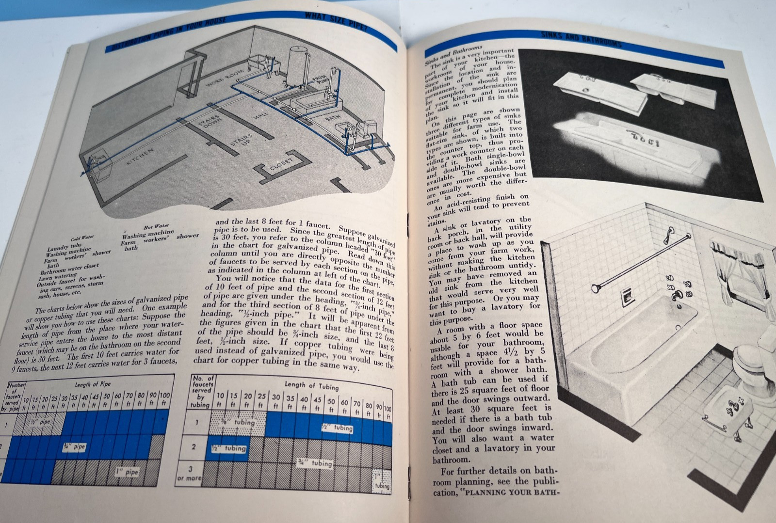 Vintage Planning Electric Water System & Plumbing Farmstead Dept of Agriculture.