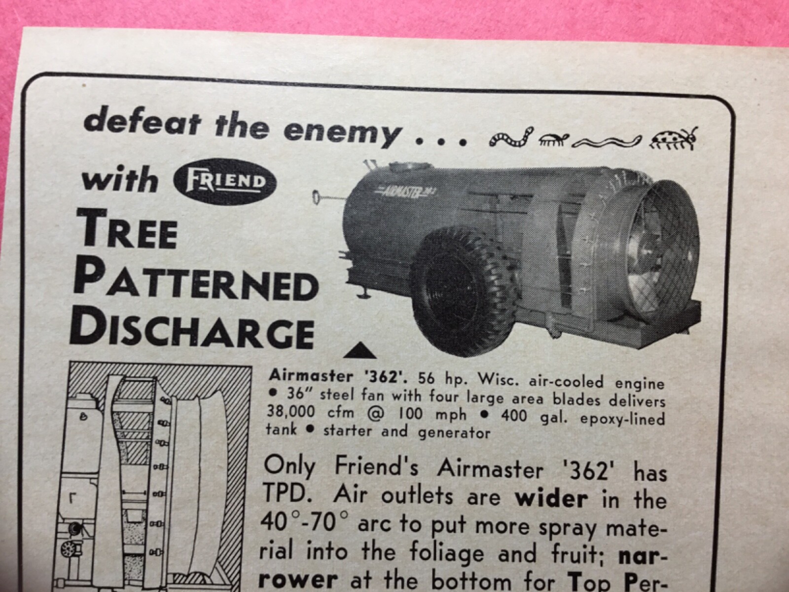 1962 Ad. Friend Mfg. Corp. Gaspirt, New York. Agricultural Sprayer