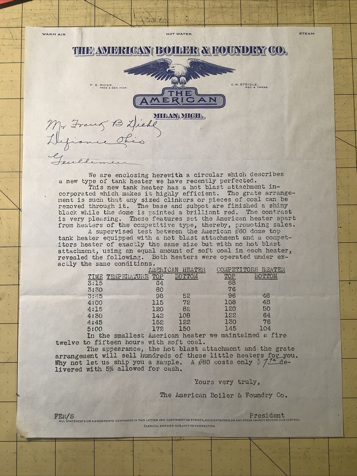 Set Of Two Vintage Brochure + Letter￼ American Boiler￼￼ & Foundry Co. INV-P0539