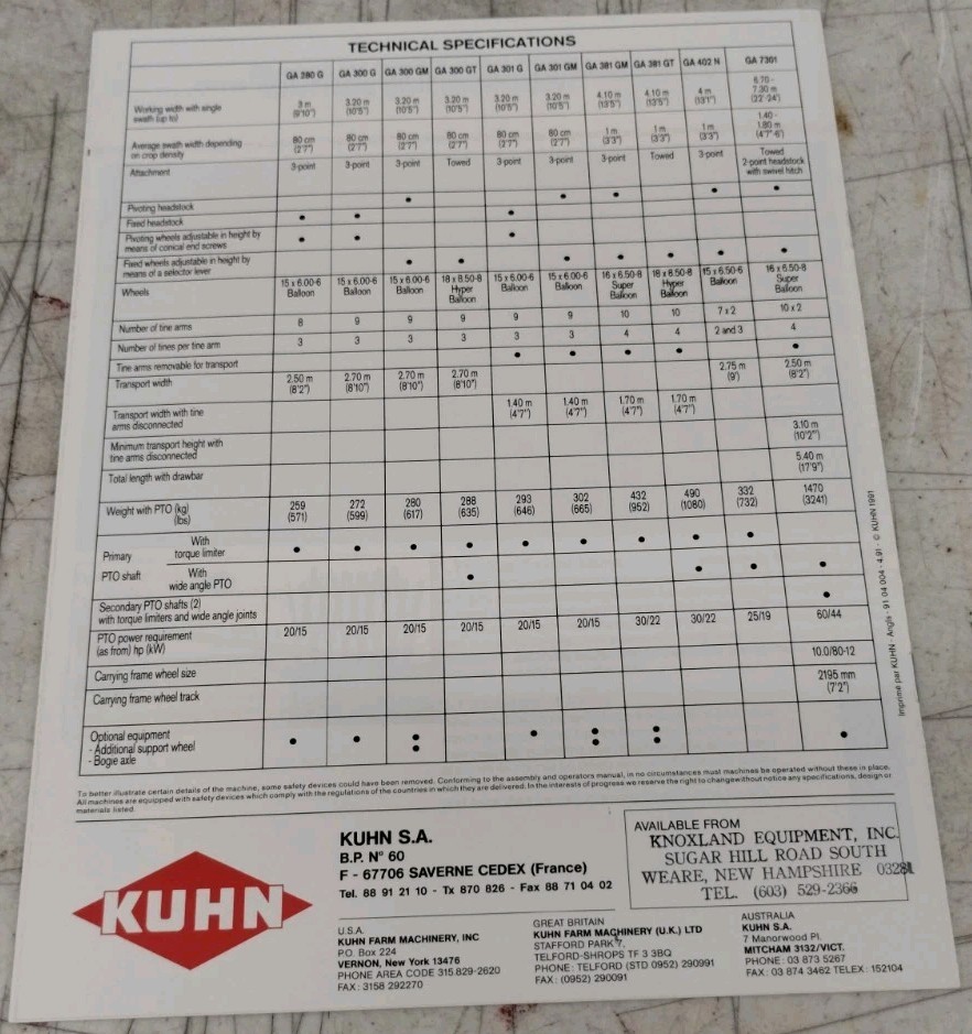1991 Kuhn GA Gyrorakes Dealer&rsquo;s Brochure 91.04.004.4.91