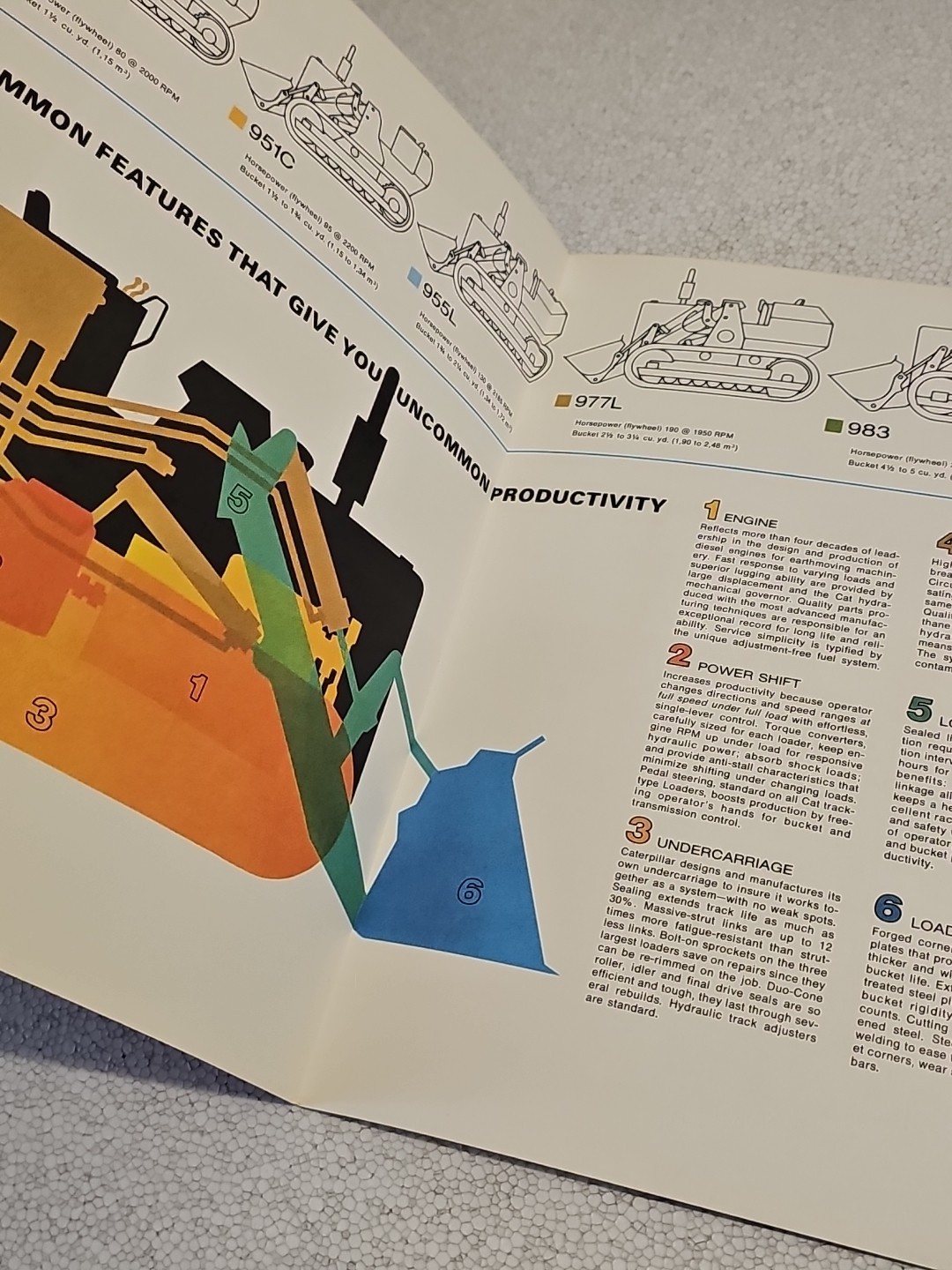 Caterpillar Track Type Loader Feature Productivity Construction Foldout