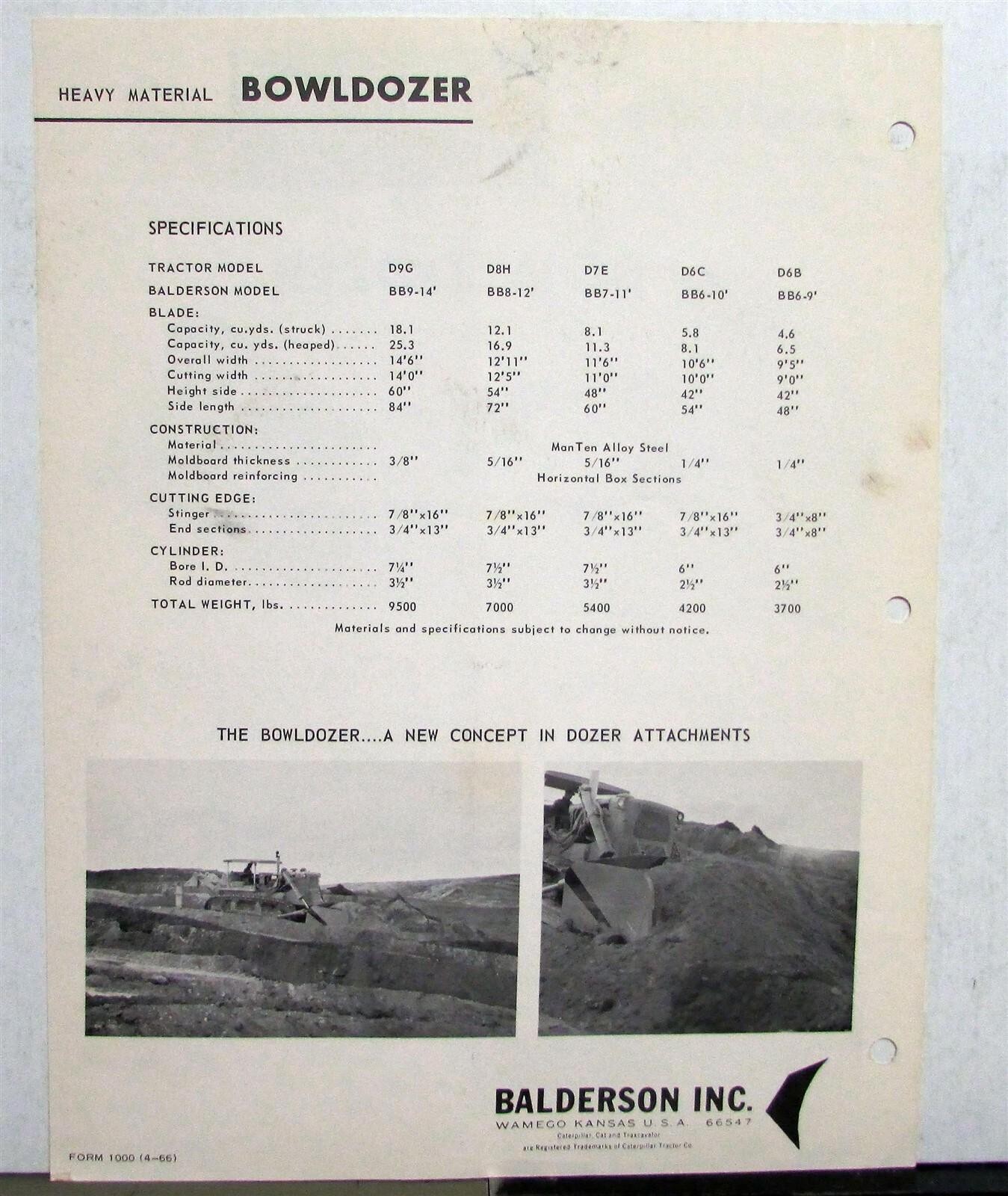 1966 Balderson Bowldozer HM BB 6 7 8 9 Construction Sales Data Sheet