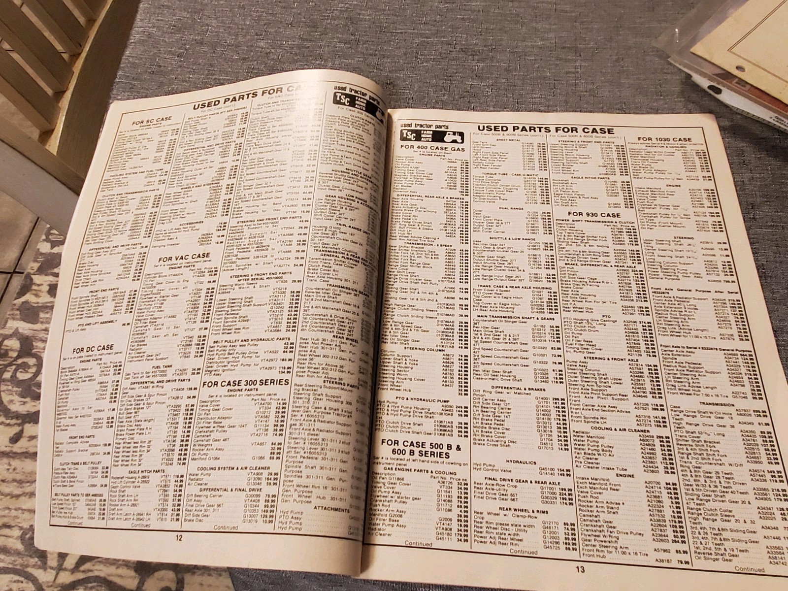 Tractor Supply Co Mail Order Catalog VGC. 1983. Oliver, Ford, John Deere, AC, MF