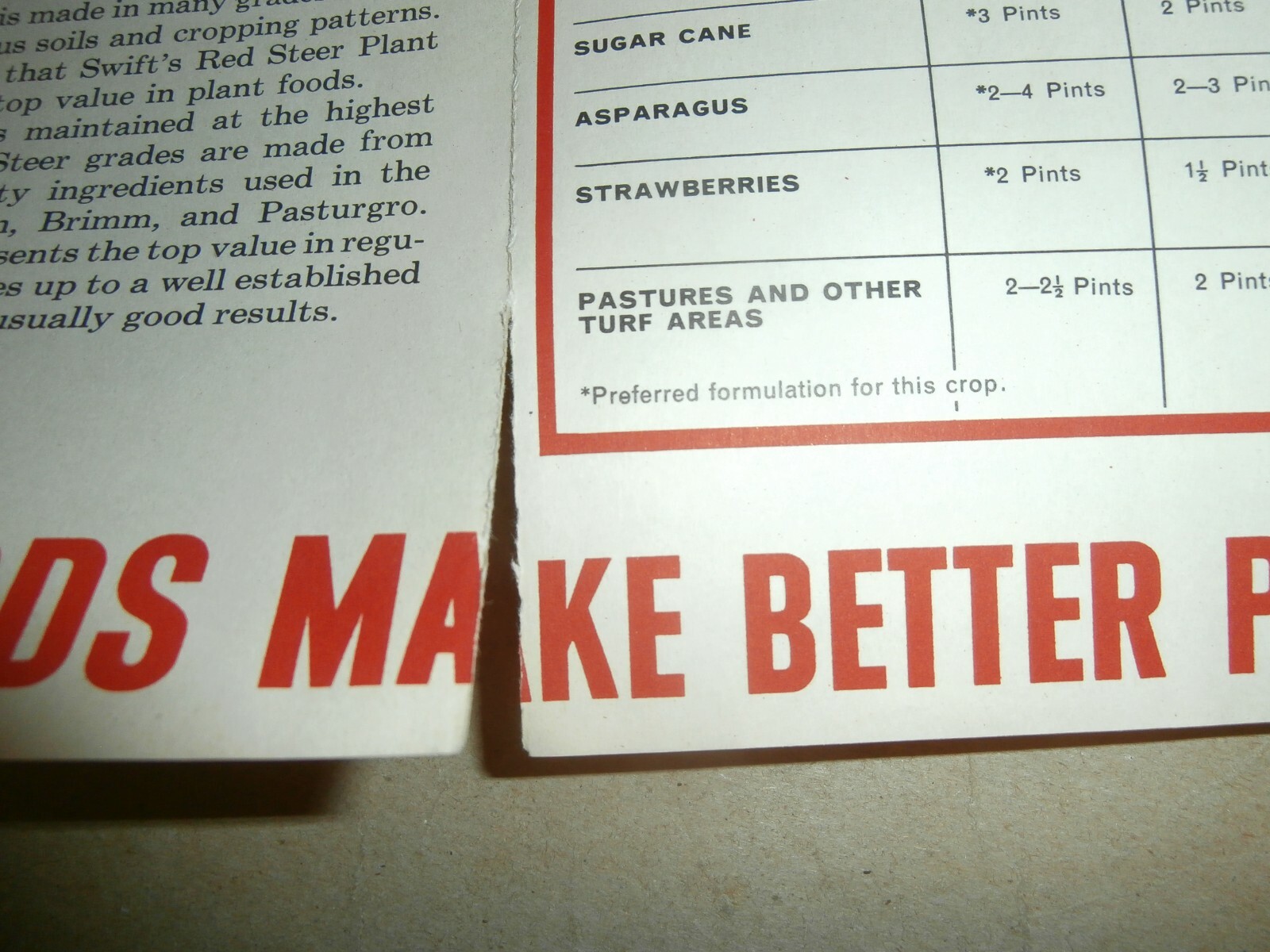 Original Swift&rsquo;s Red Steer Plant Food Farm Brochure Wertz Garage Lineboro MD