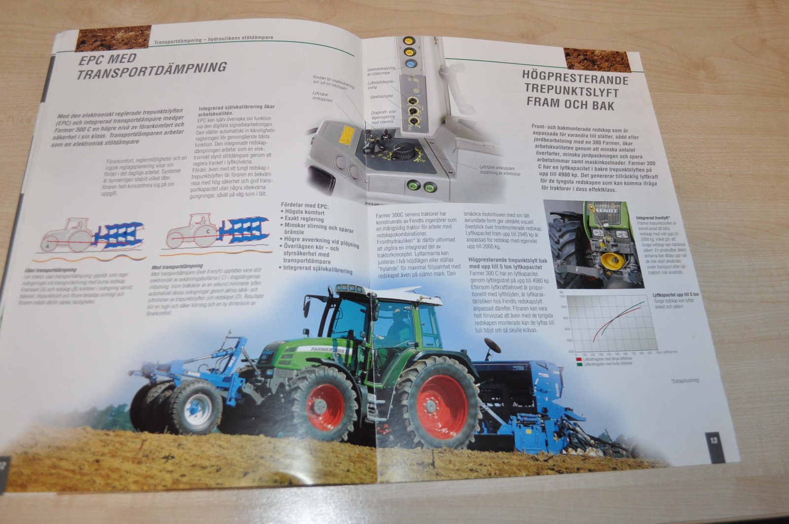 Fendt 307 308 309 Farmer Tractor Agricultural Brochure Prospekt Sweden