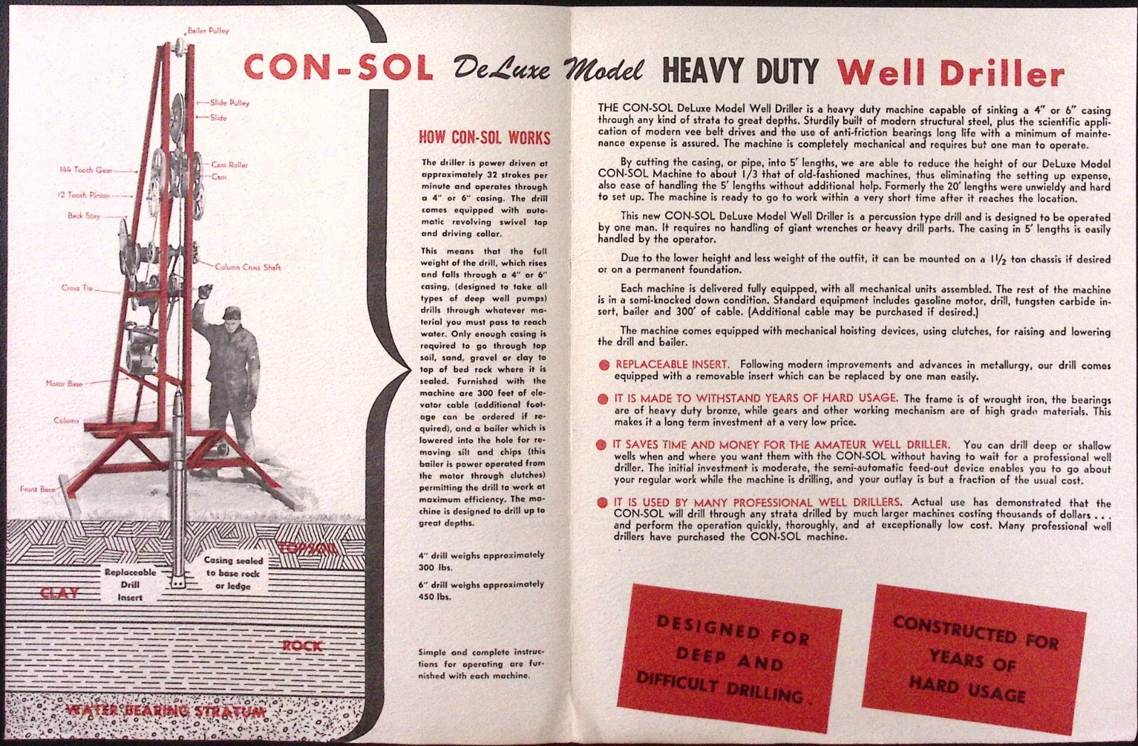1954 Con-Sol Se Luxe Model Low Cost Well Driller Warner Danby Co New York City