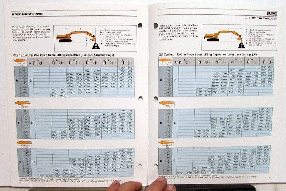 1988 Caterpillar 229 Custom 180 Excavator Specification Construction Sale Folder