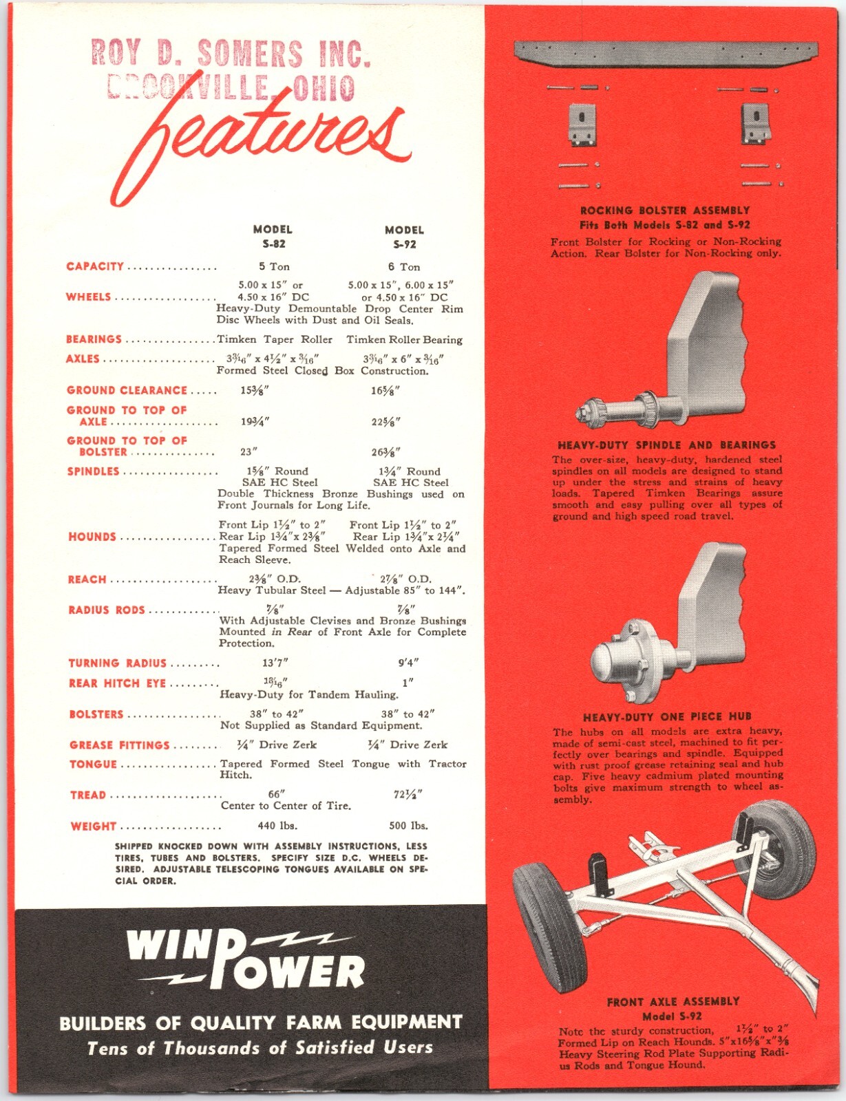 c.1950 WinPower Farm Wagons Catalog Brochure S-82 W-66 Roy Somers Brookville OH