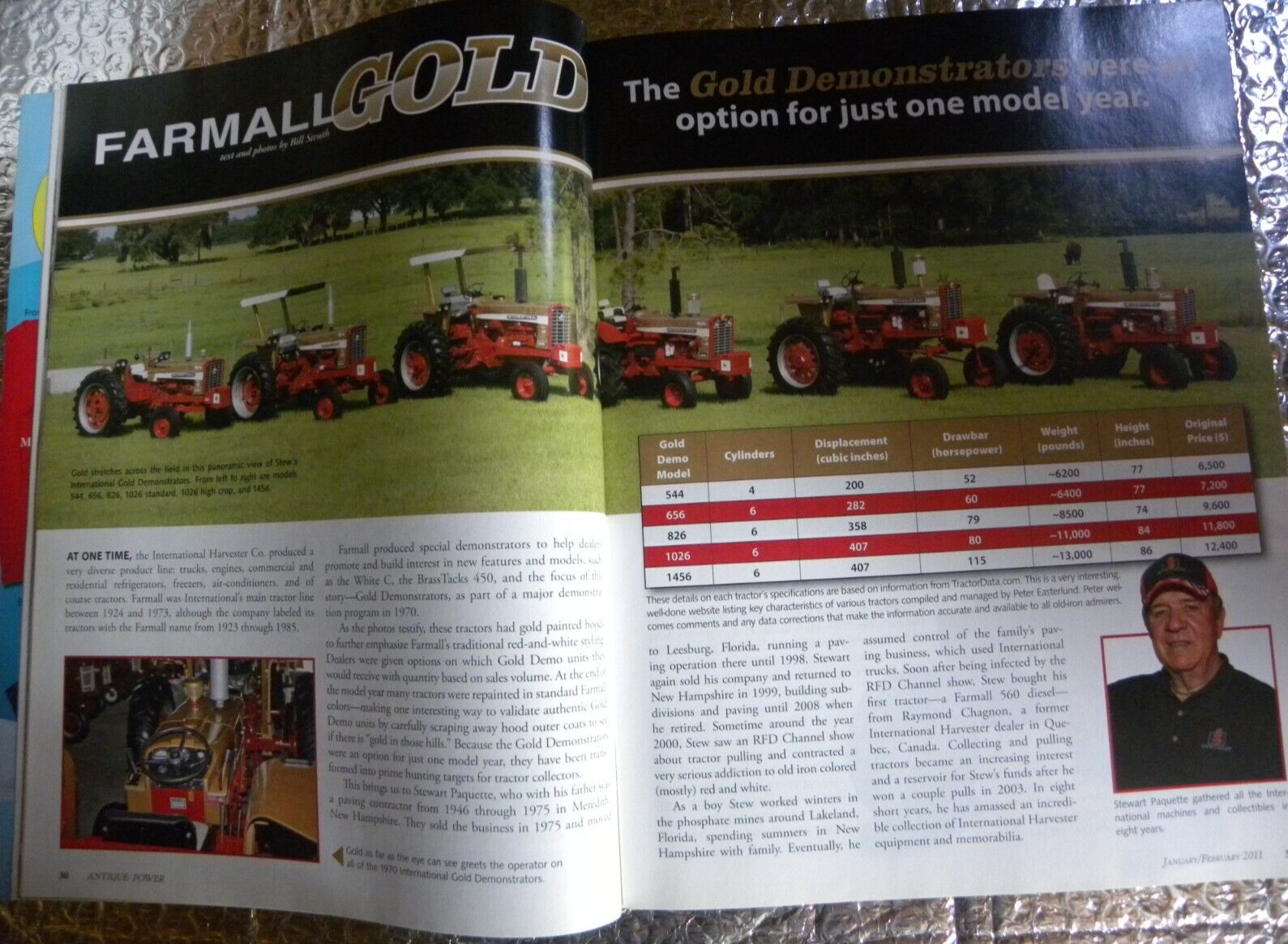 ANTIQUE POWER Magazine January February 2011 Harris Challenger Tractor Cover