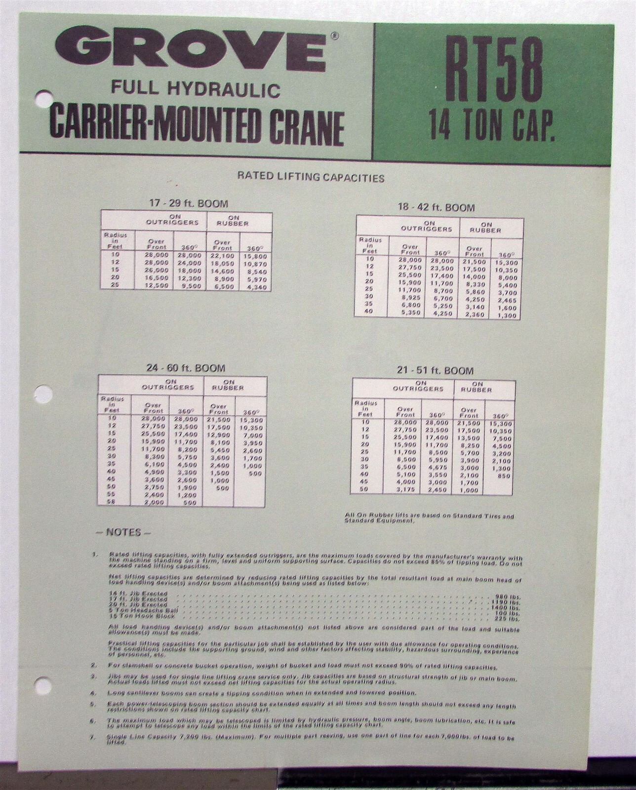 1971 Grove RT58 Crane Specifications Construction Sale Brochure