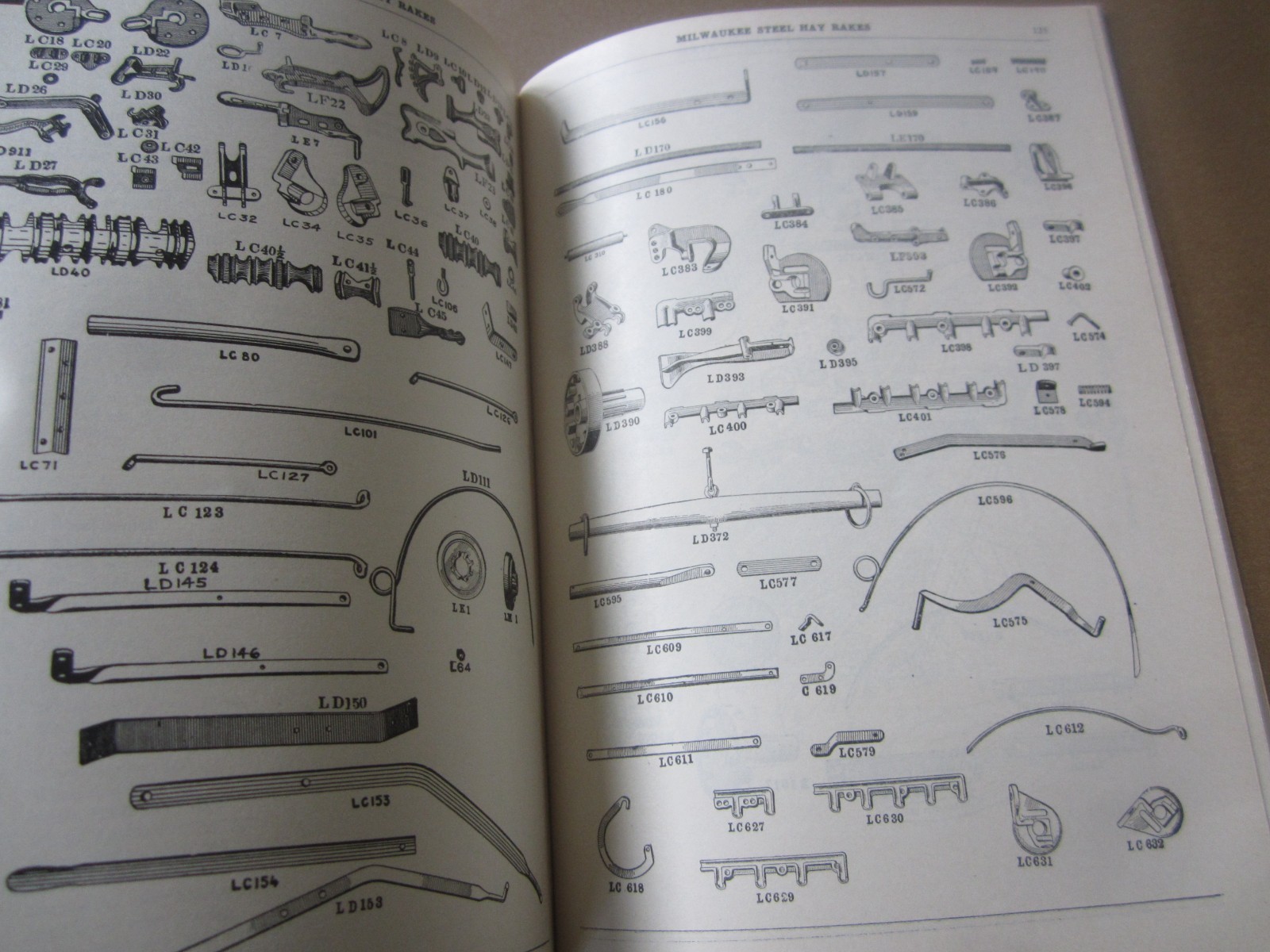c.1920&rsquo;s – MILWAUKEE Harvesting Machines – Repair PARTS CATALOG – MOLINE