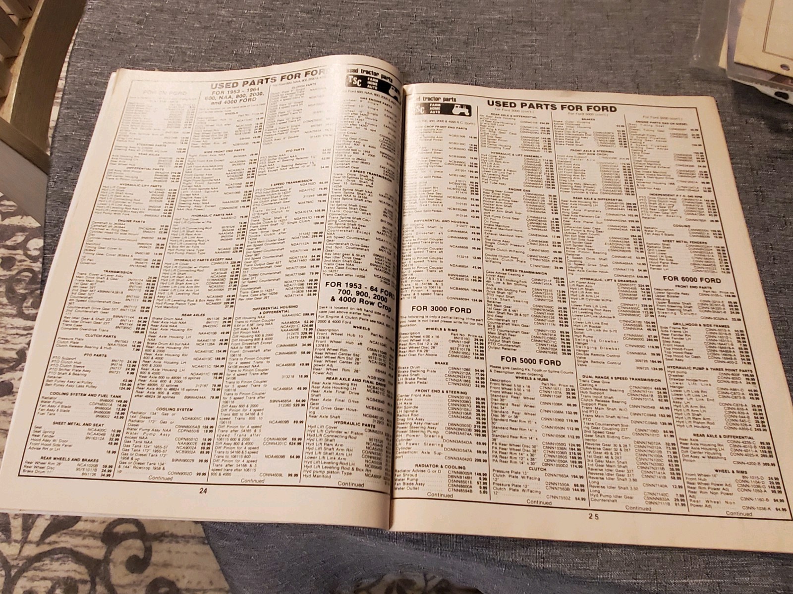 Tractor Supply Co Mail Order Catalog VGC. 1983. Oliver, Ford, John Deere, AC, MF