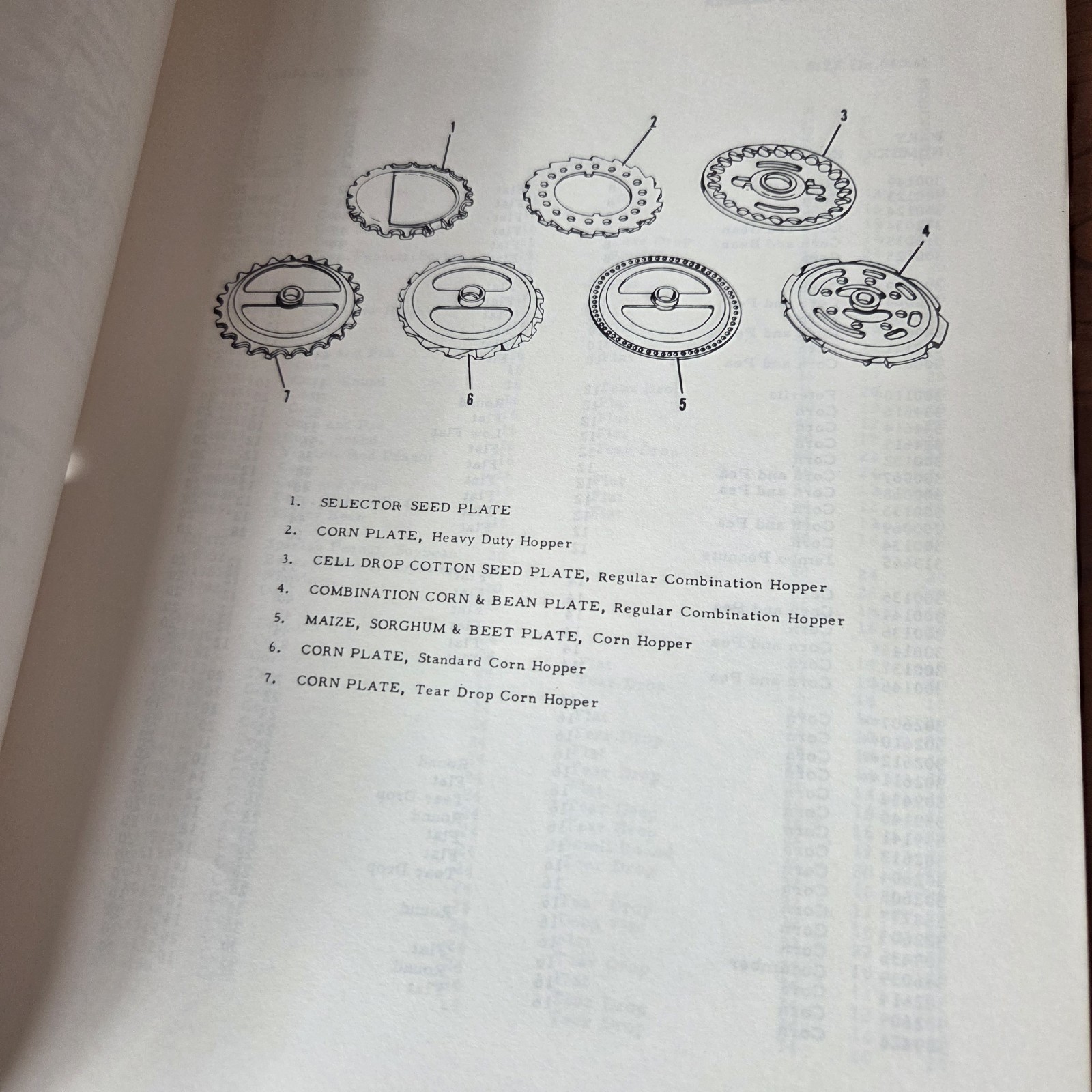 1971 70 Series Allis Chalmers Planters Specifications And Parts Catalog