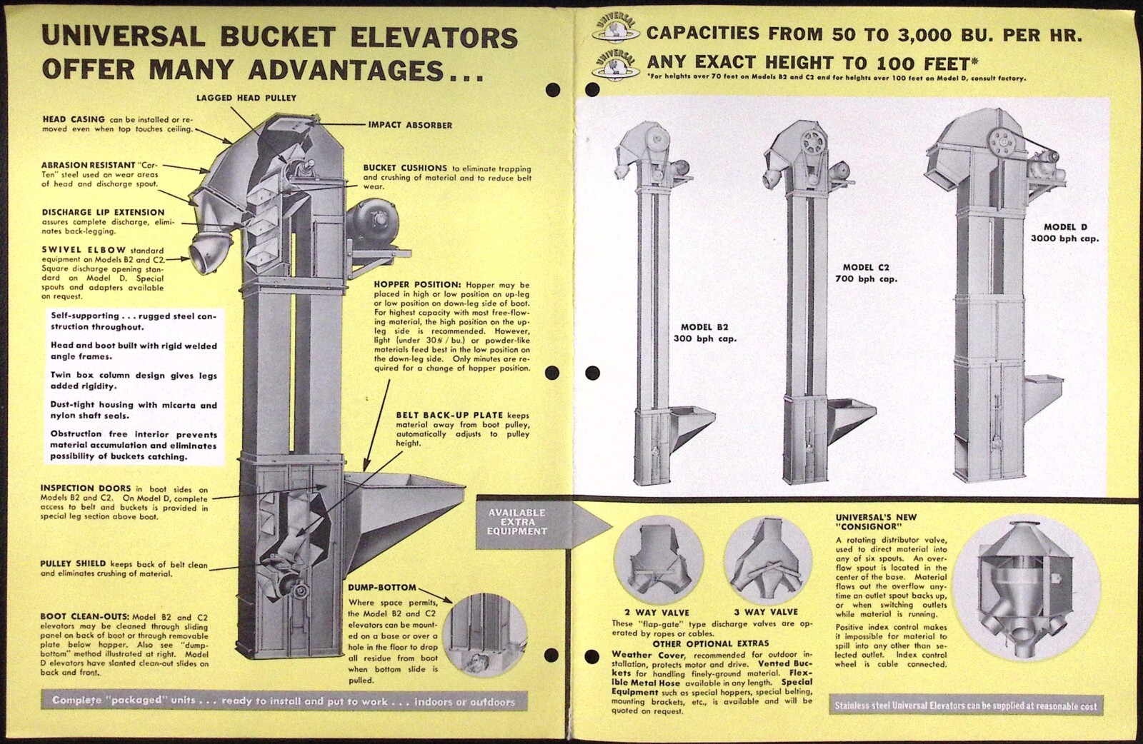1956 Universal Hoist & Mfg Co Agricultural Bucket Elevators Dealer Brochure