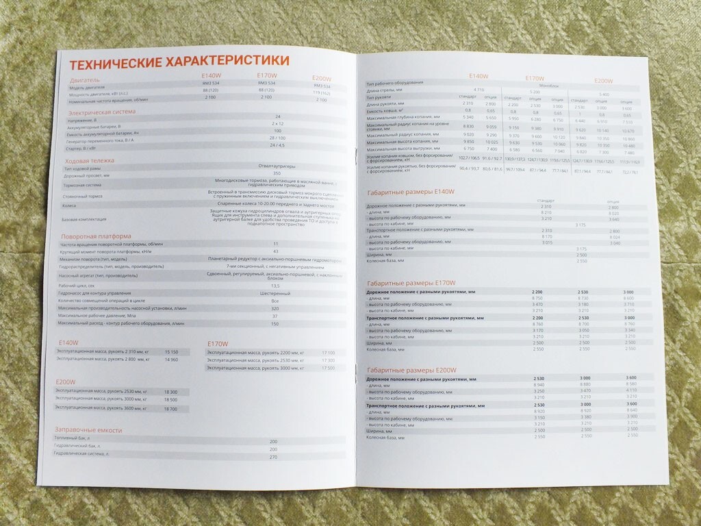 UMG E140W / E170W / E200W Russian Wheel Excavators Brochure 2025
