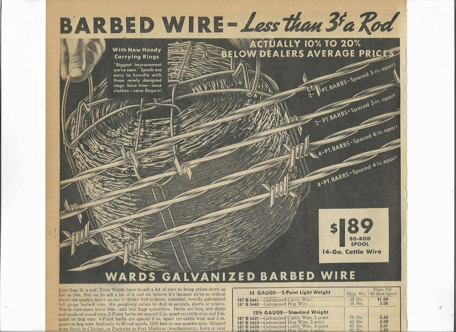 1936 Wards Catalog Ad Page CATTLE BARBED WIRE AJAX HOG FENCING HINGE JOINT