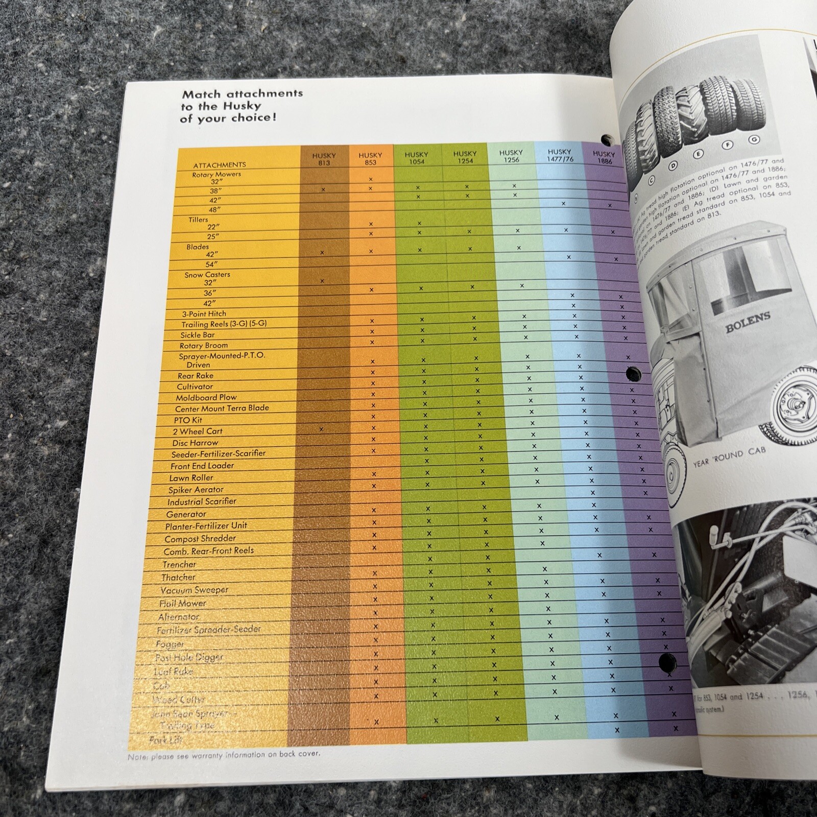 Bolens Husky Big Tractor Full Color Brochure 1886 1477 1476 1256 1054 853 813