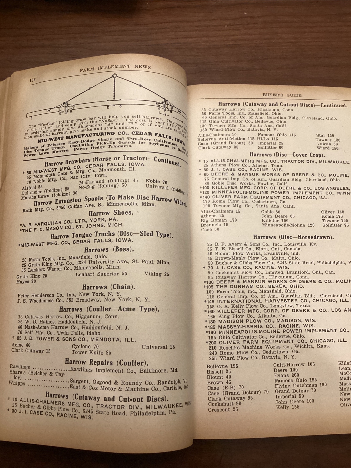 1940 Buyers Guide By Farm Implement News “Established 1882”