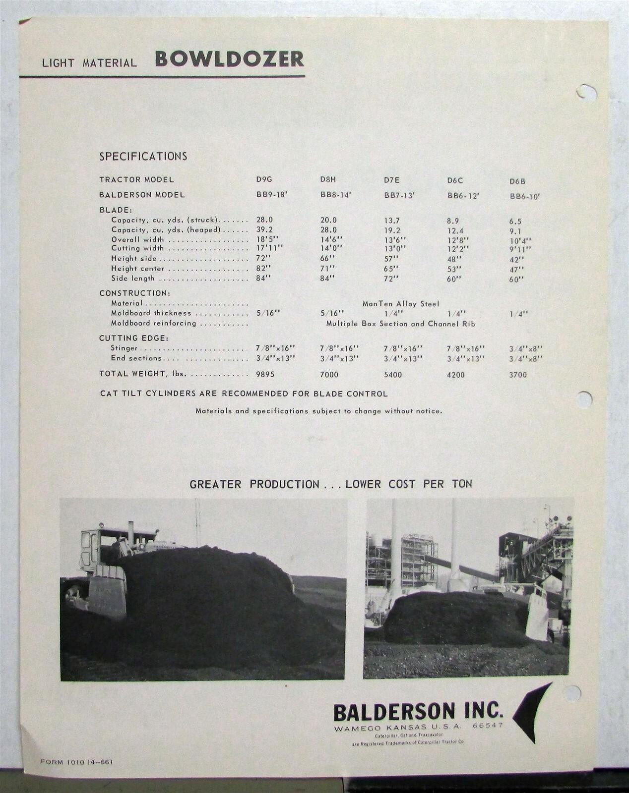 1966 Balderson Light Material Bowldozer BB 9 8 7 6 Construction Sales Data Sheet