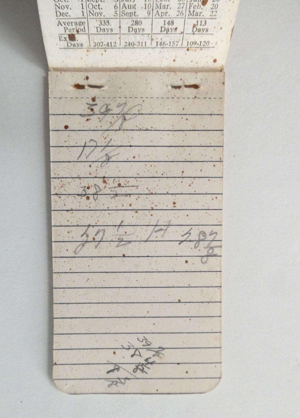 Baugh&rsquo;s Premium Plant Food & Soil Builder Advertising Notebook VTG Fertilizer