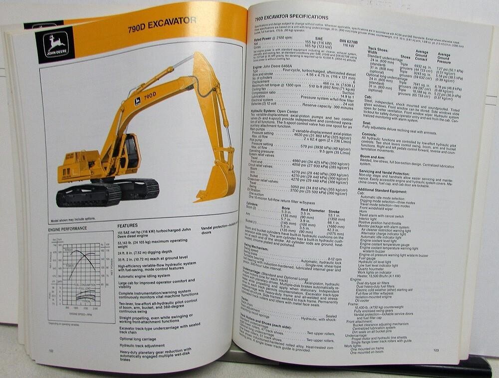 1989 1990 John Deere Full Line Excavator Loader Construction Purchasing Guide