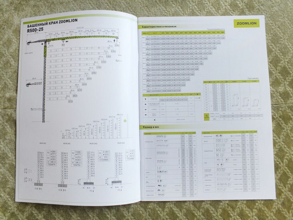 ZOOMLION Chinese Tower Cranes Model Range Catalog Brochure 2025