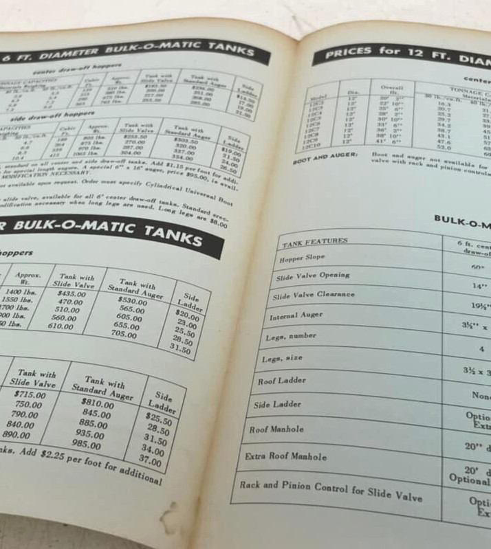 Vtg Butler Grain Bins Bulk O Matic Tanks Trans Duct Assembly Schematic Ad Bundle