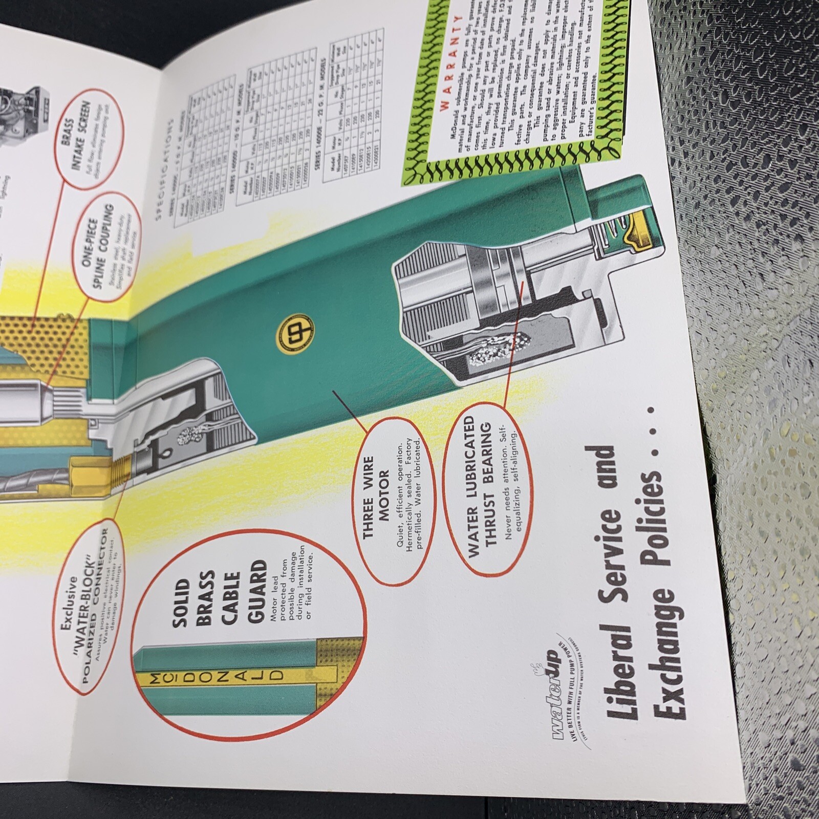 Vintage A.Y. McDonald Mfg Submersible WINDMILL Pumps Sales Brochure-Full Color