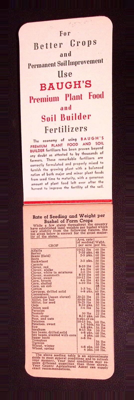 Baugh&rsquo;s Fertilizers Advertising Scratch Pad and Information