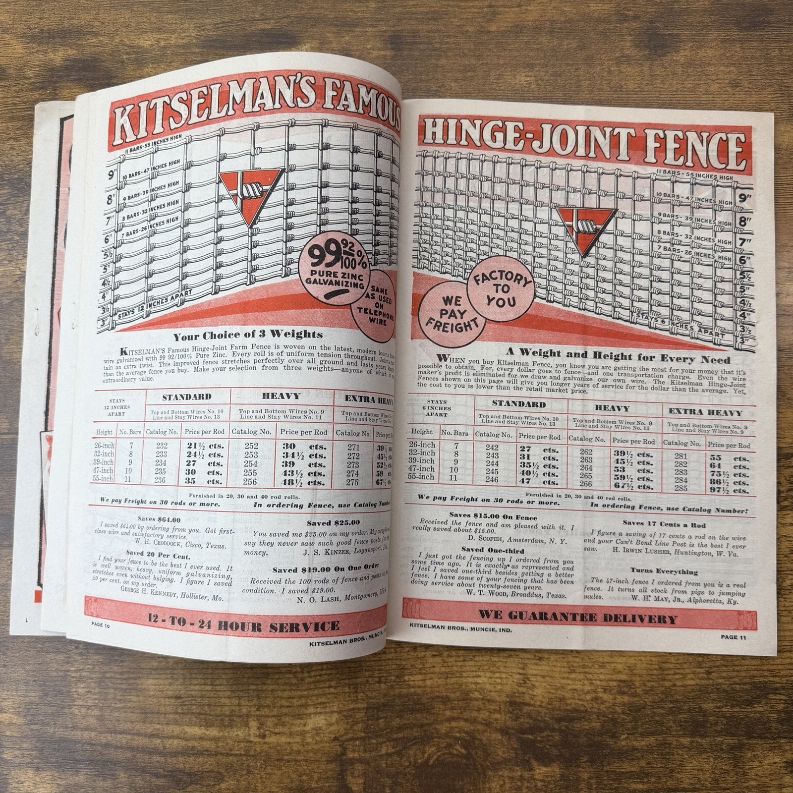 1929 Kitselman Bros. Mid-Year Sale Catalog – Muncie, Indiana Industrial History