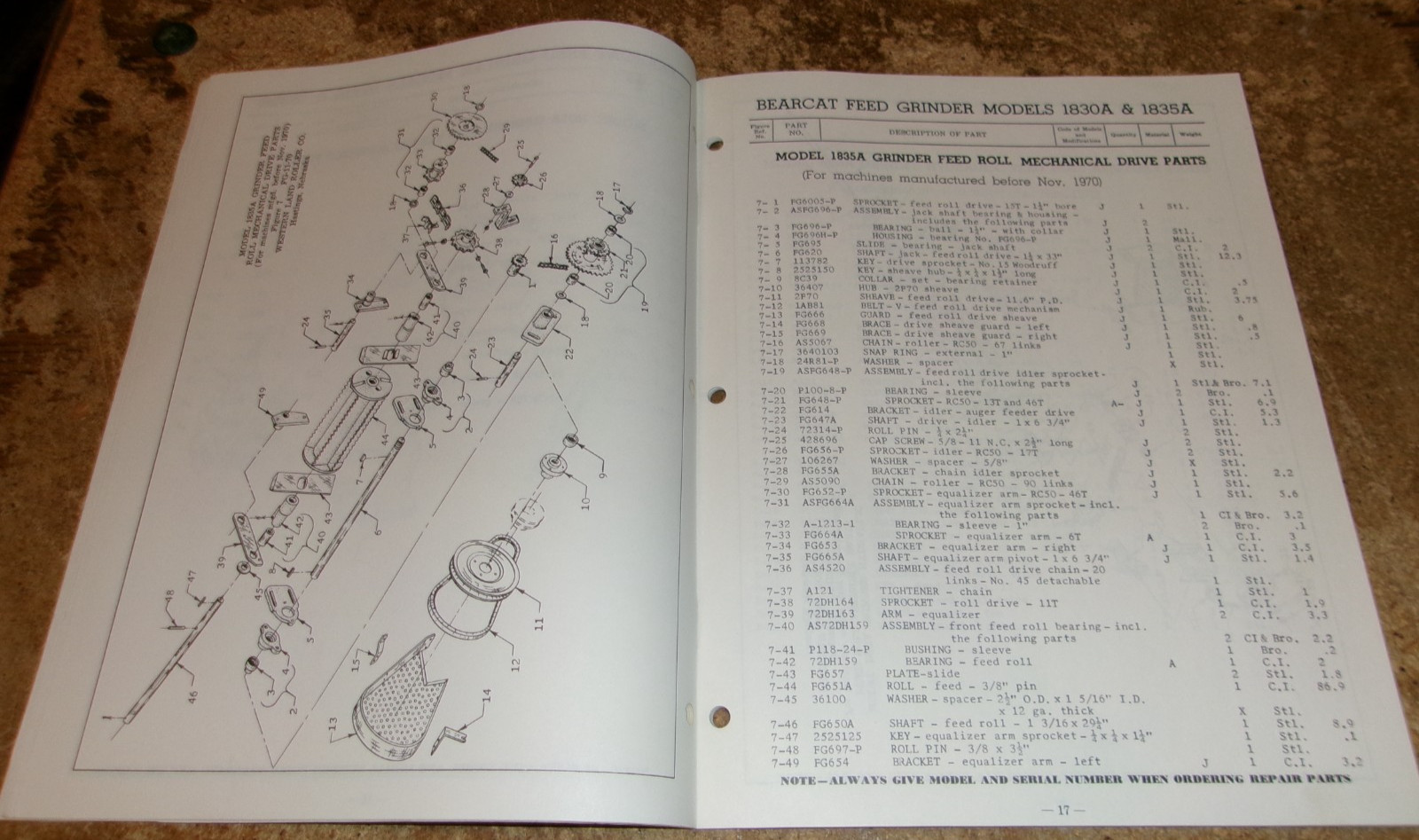 1973 bearcat 1830A/1835A feed grinder repair parts list good shape used