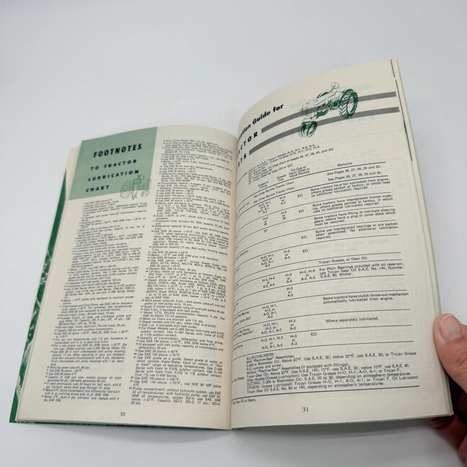 Vtg 1956 Farm Book & Almanac – Cities Service – 50s Tractor Gas Oil Agriculture