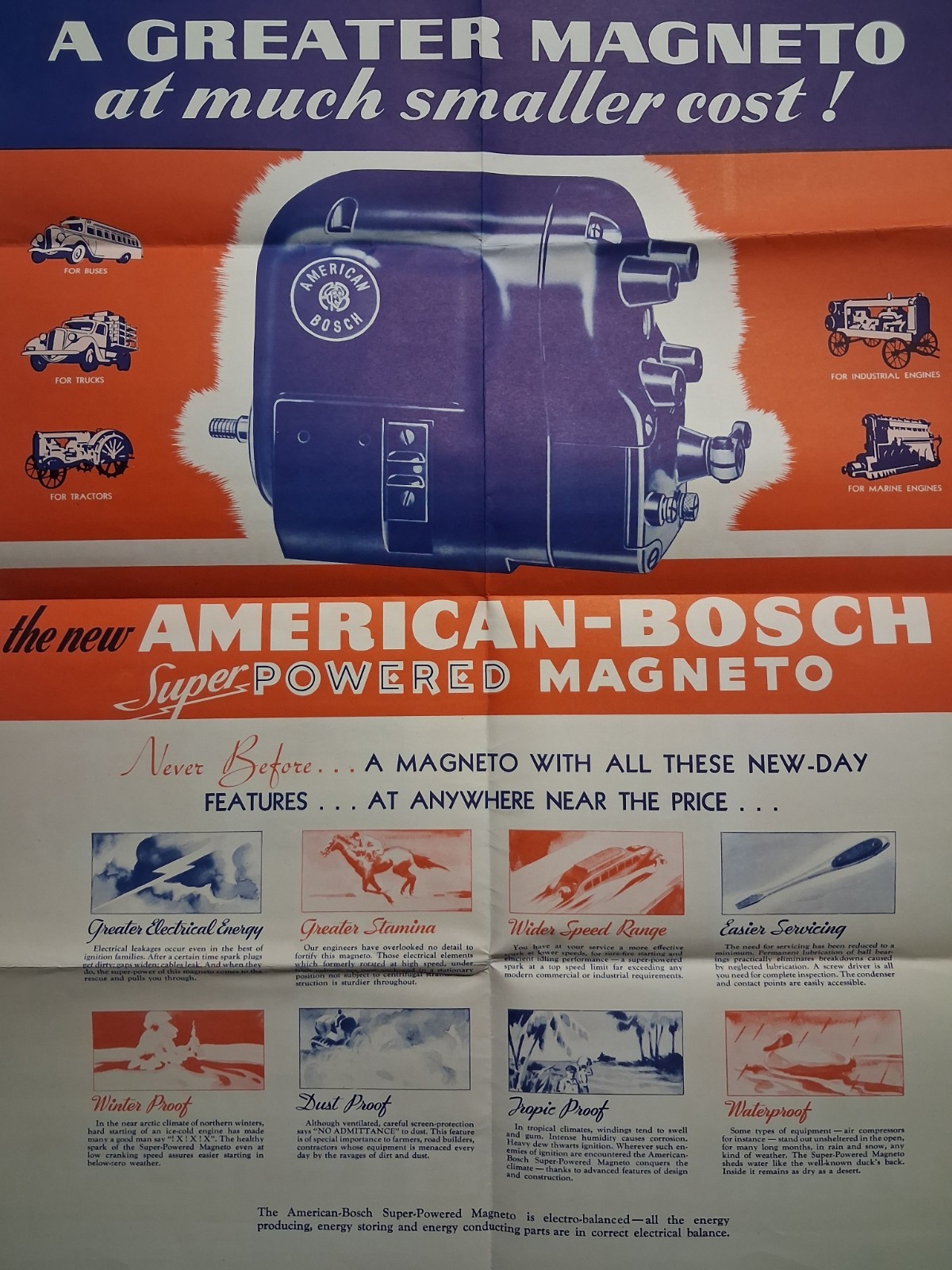 1936 AMERICAN BOSCH POWERED MAGNETO AGRICULTURE Poster Brochure 18&Prime;x24.8&Prime;