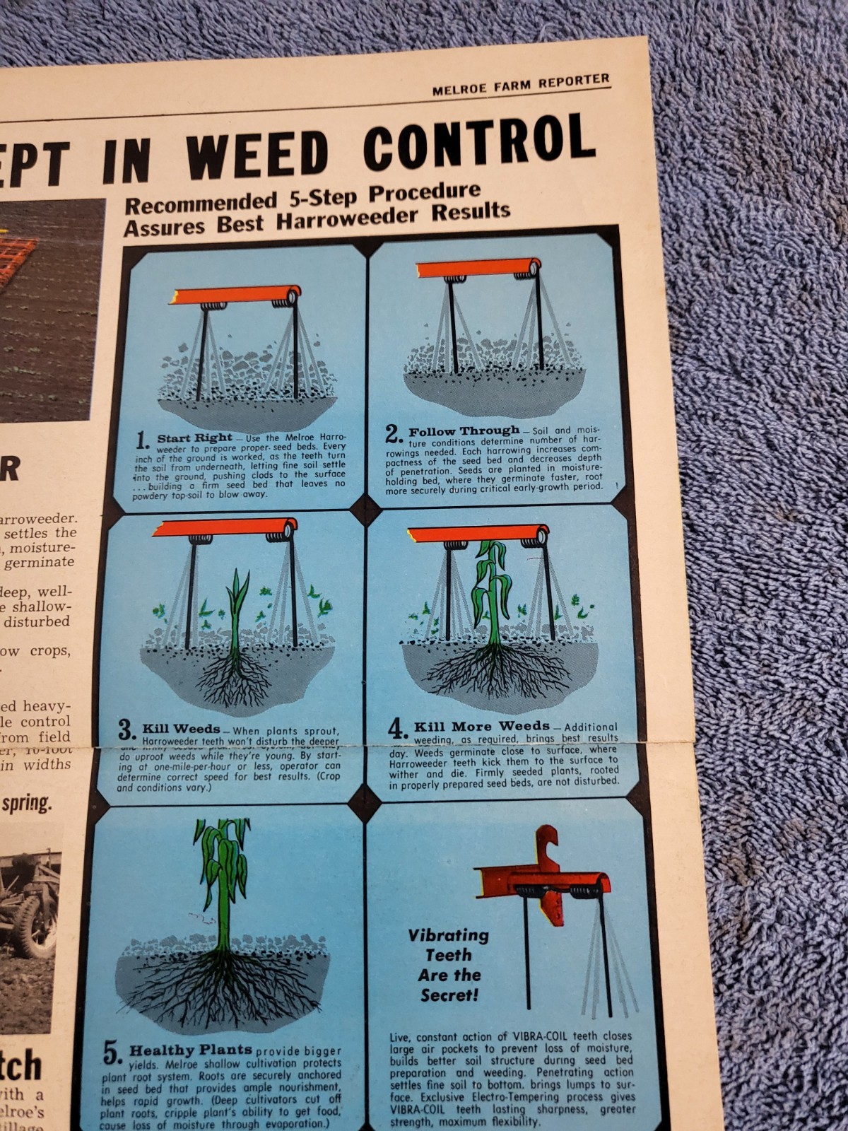 1971 Vtg. Flyer MELROE Farm REPORTER Bill Kepple Machinary Co. Albert Lea, MN.