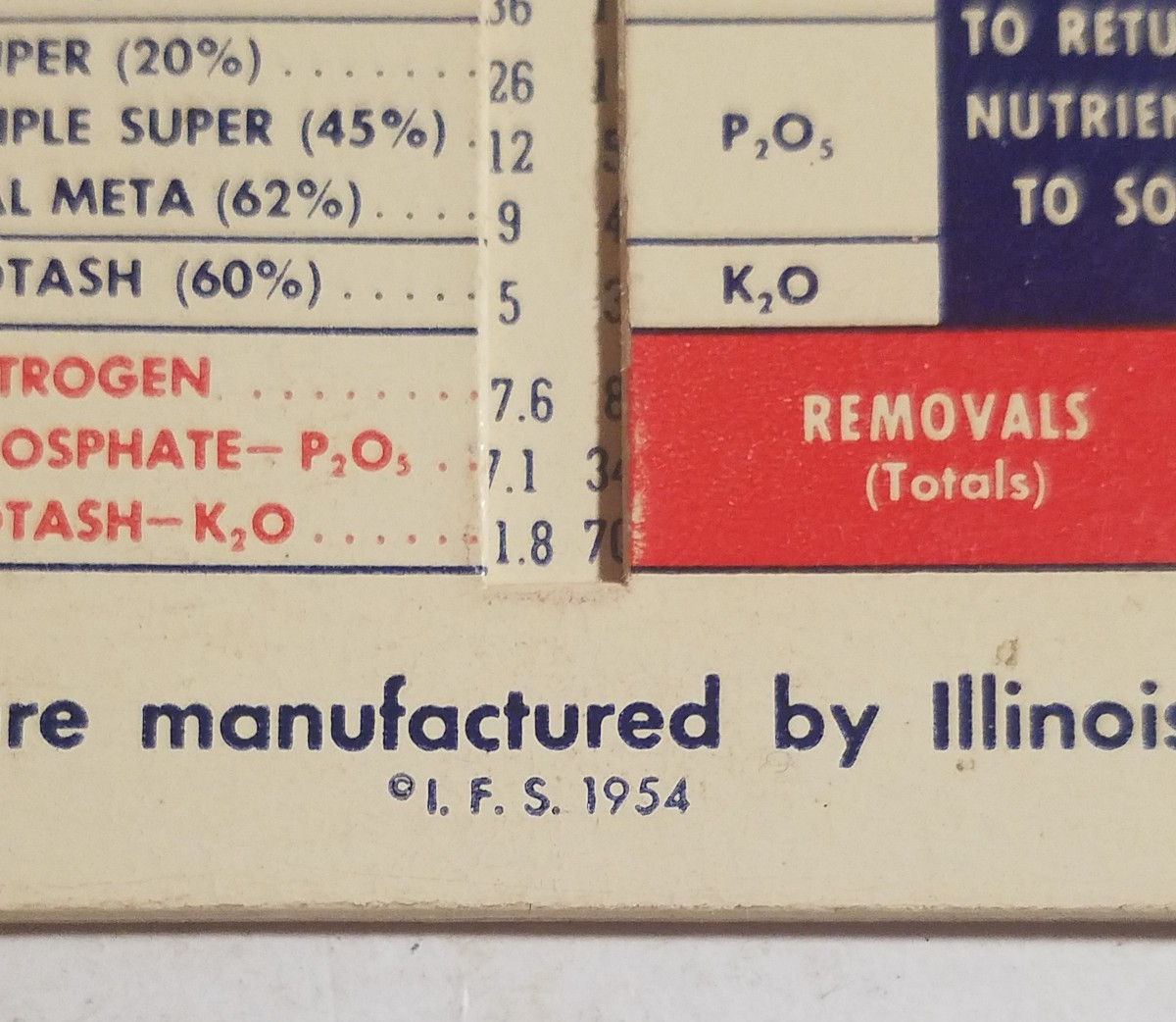 Gro-Flo Grain and Hay Guide, Slide Calculator, Illinois Farm Supply, 1954
