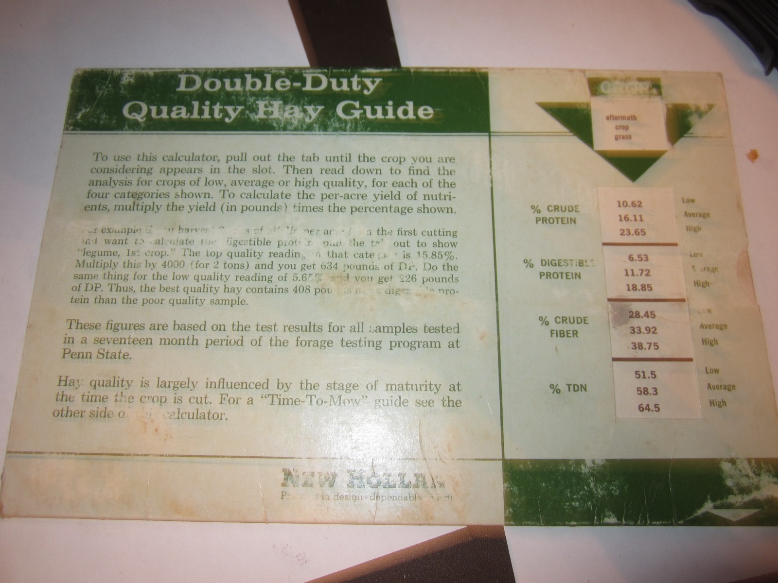 1967 New Holland Slide Chart QUALITY HAY GUIDE AND TIME TO MOW GUIDE 2 SIDED 9X6