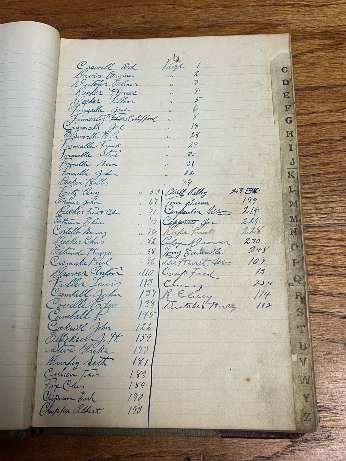 Vintage 1930s Frank Georgeson Farm Implement Dealer Ledger Book Redgranite, Wis