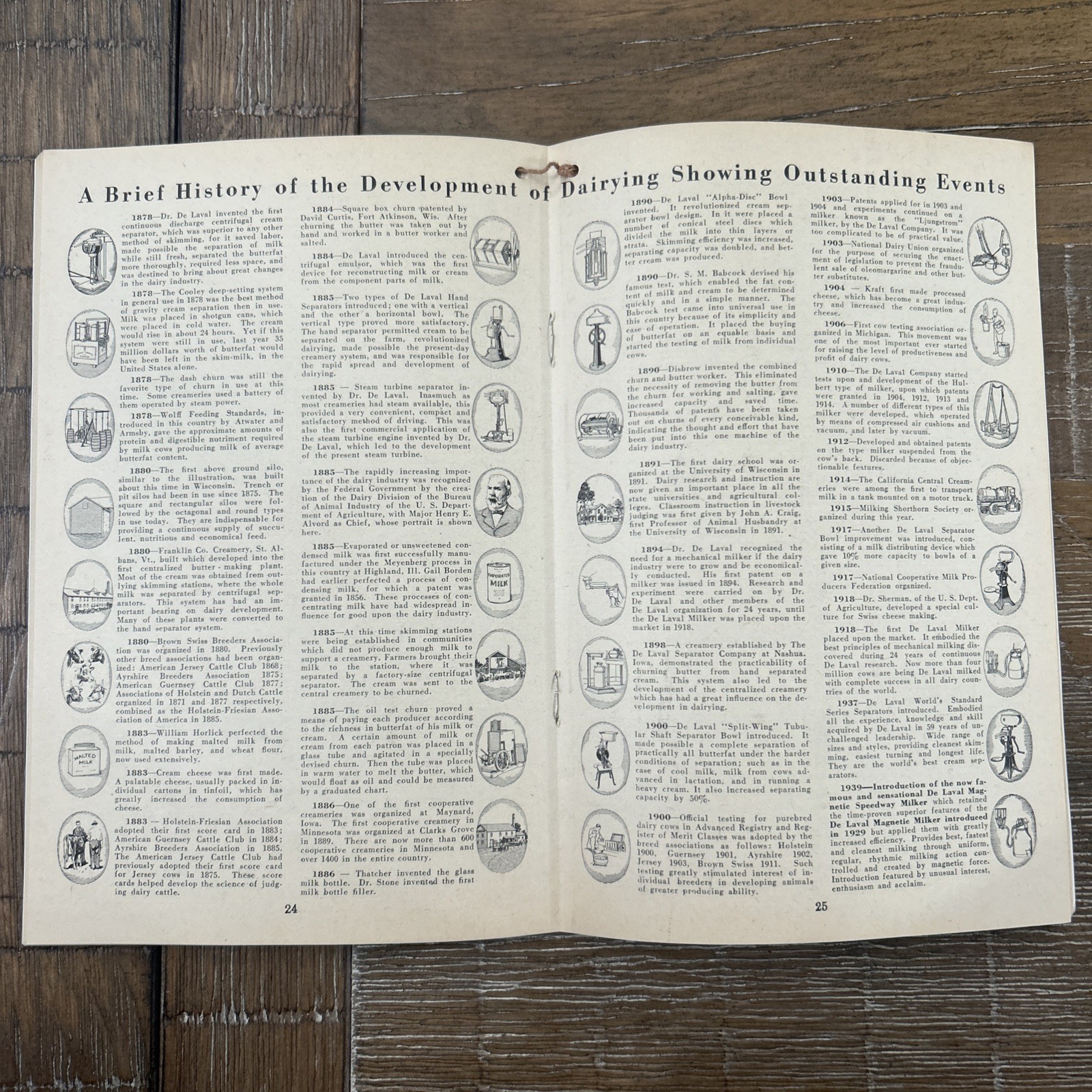 De Laval Handy Reference Yearbook 1941 George G Mill Implement Co. Montana.