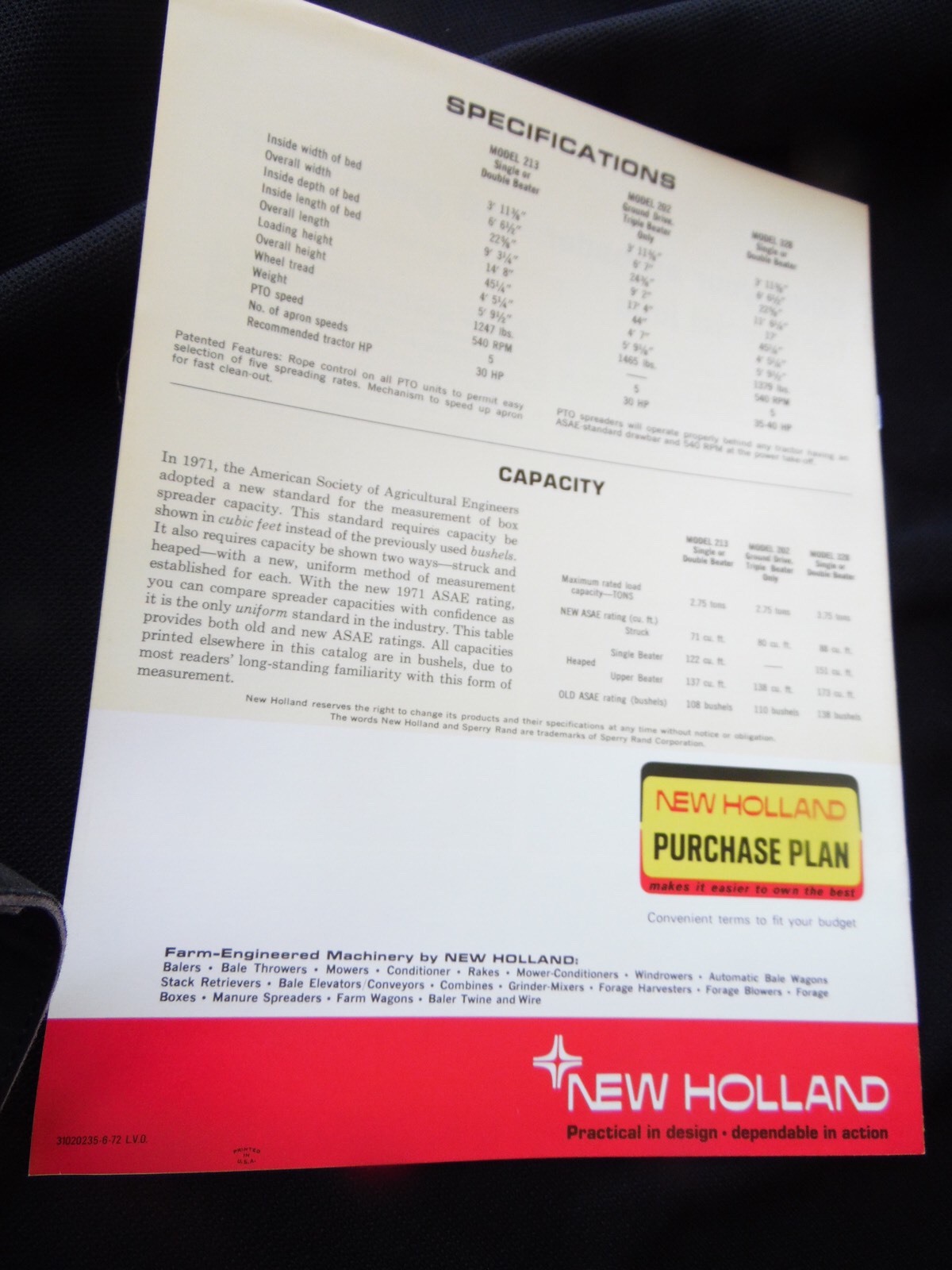 VINTAGE SPERRY RAND NEW HOLLAND SPREADERS EQUIPMENT CATALOG OR BROCHURE