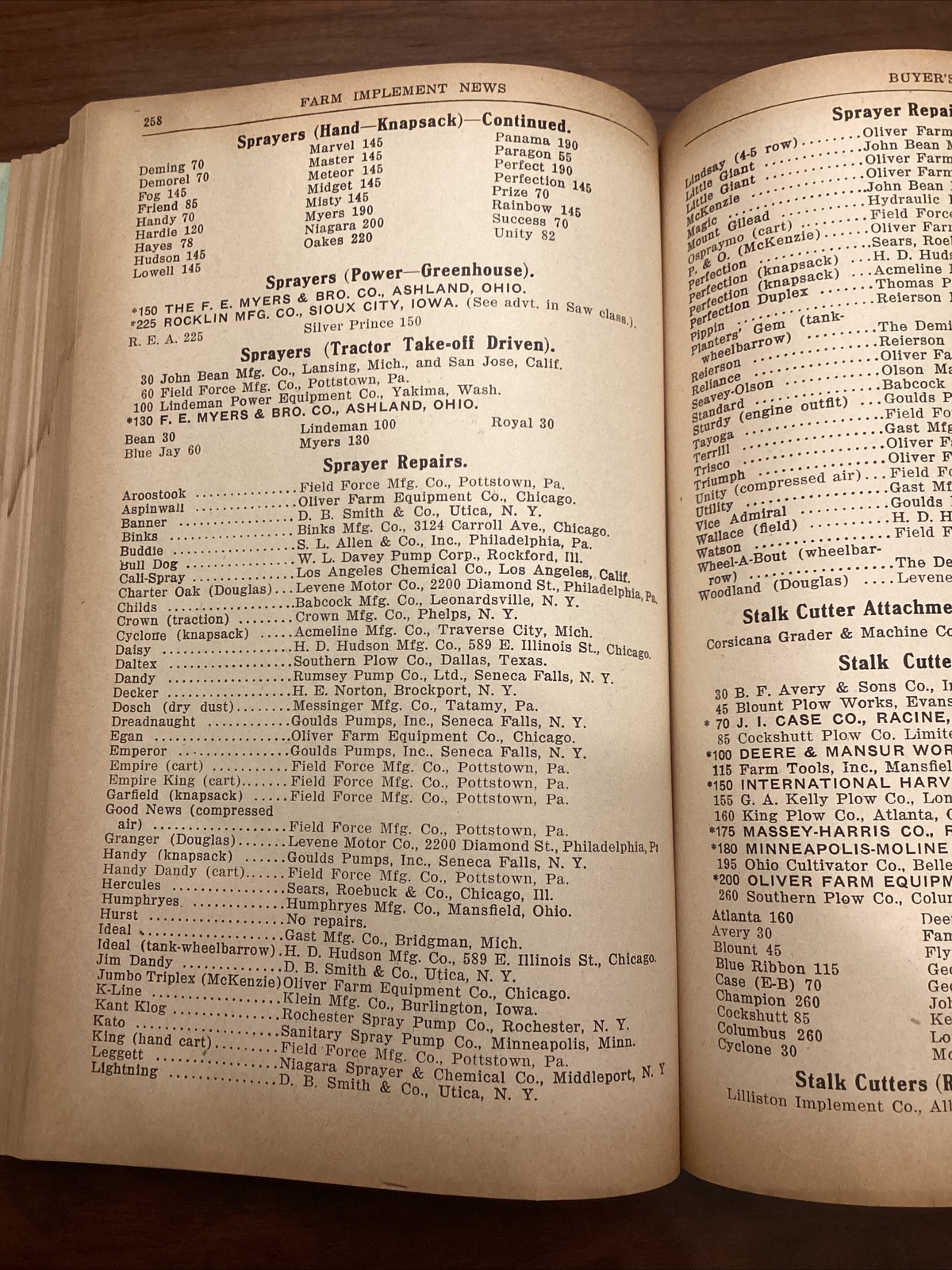 1940 Buyers Guide By Farm Implement News “Established 1882”