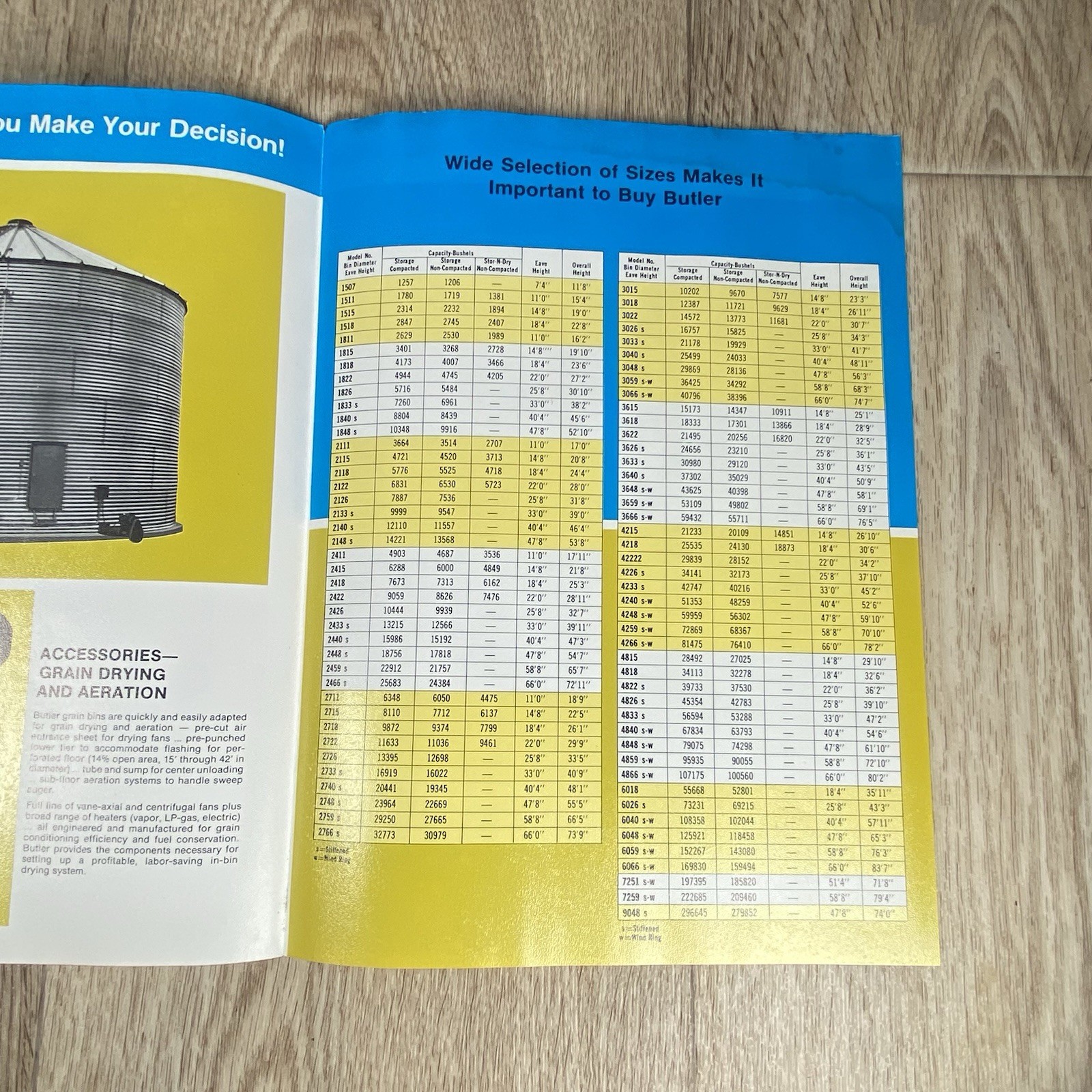 Butler Grain Bins Sales Brochure Butler Manufacturing Company, Missouri
