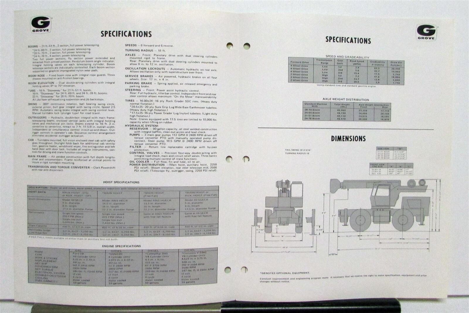 1972 Grove RT59S 15 Ton Crane Specifications Construction Brochure