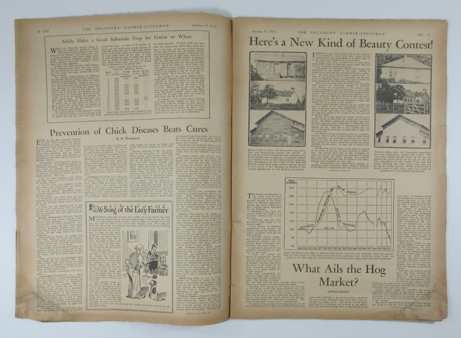 Oklahoma Farmer Stockman Magazines Livestock Depression Jean Harlow Ads 1931-32