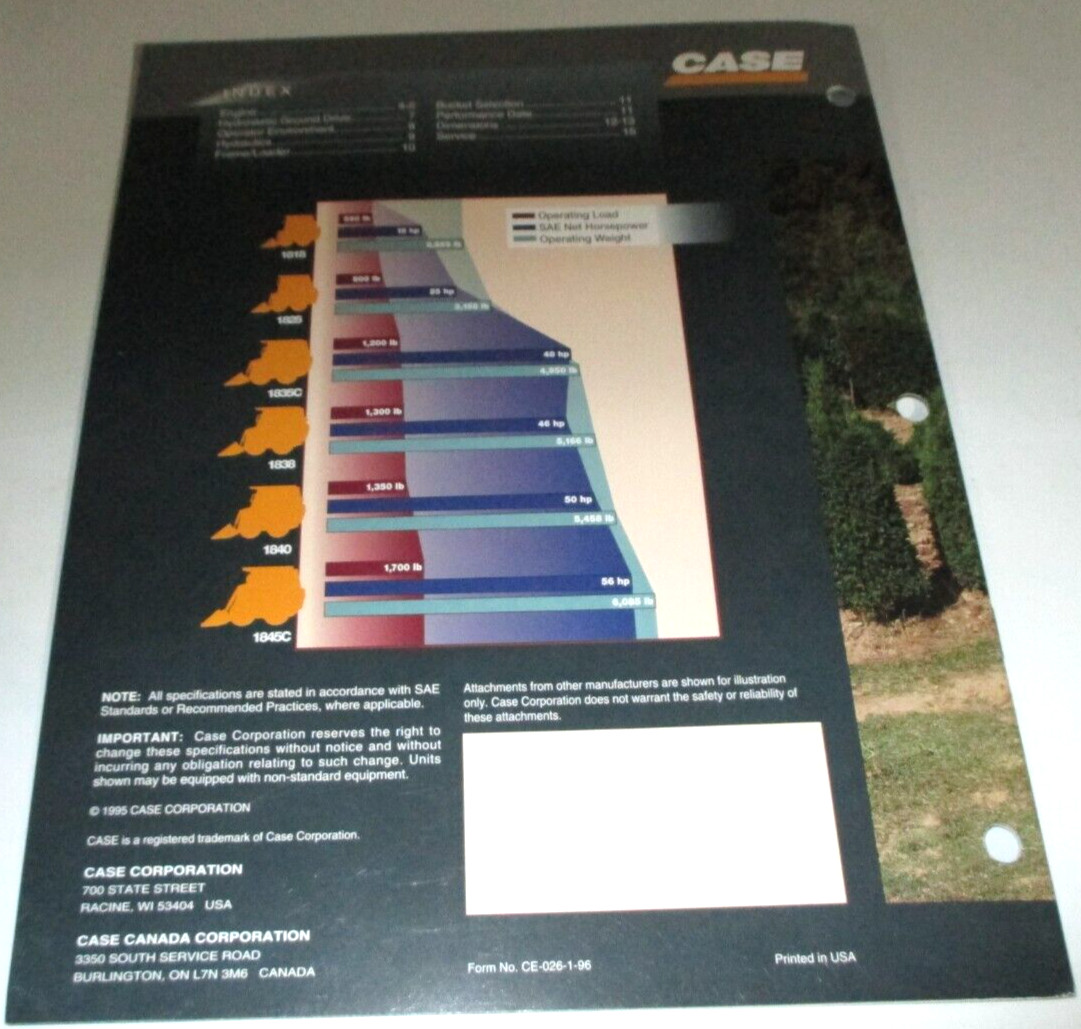 *Case 1818 1825 Skid Steer Loader Sales Brochure Literature CE-026-1-96 ORIGINAL