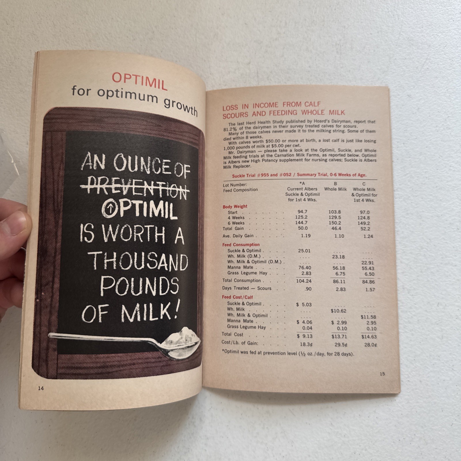 Vintage 1972 Carnation Albers Milling Co. Calf-Plan Livestock Booklet