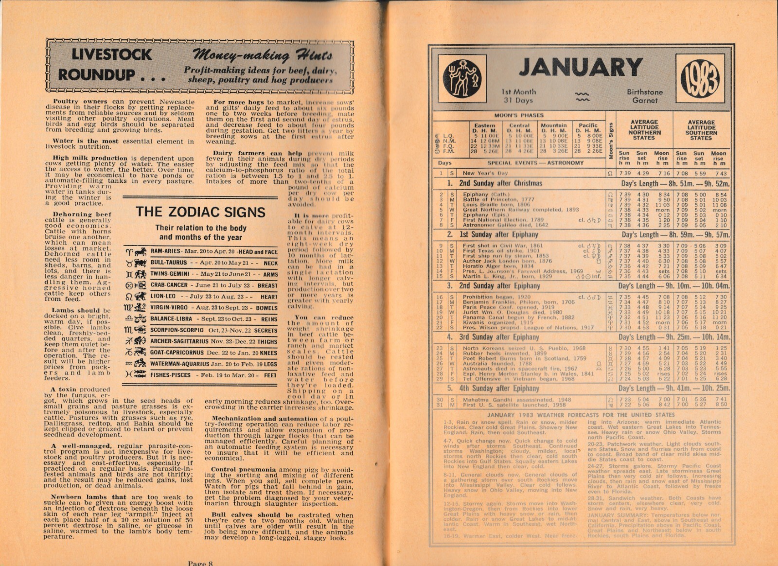 1983 Almanac Production Credit Association Farming Guide General Info Magazine
