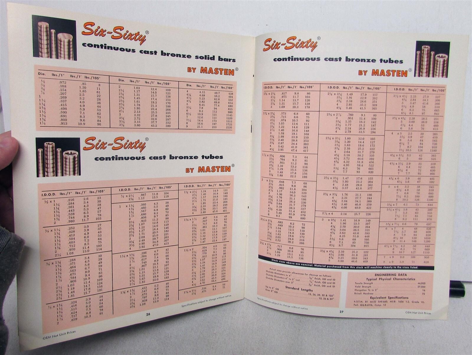 1960s Masten Six-Sixty Sleeve Bearings Diagrams Part Numbers Sales Catalog
