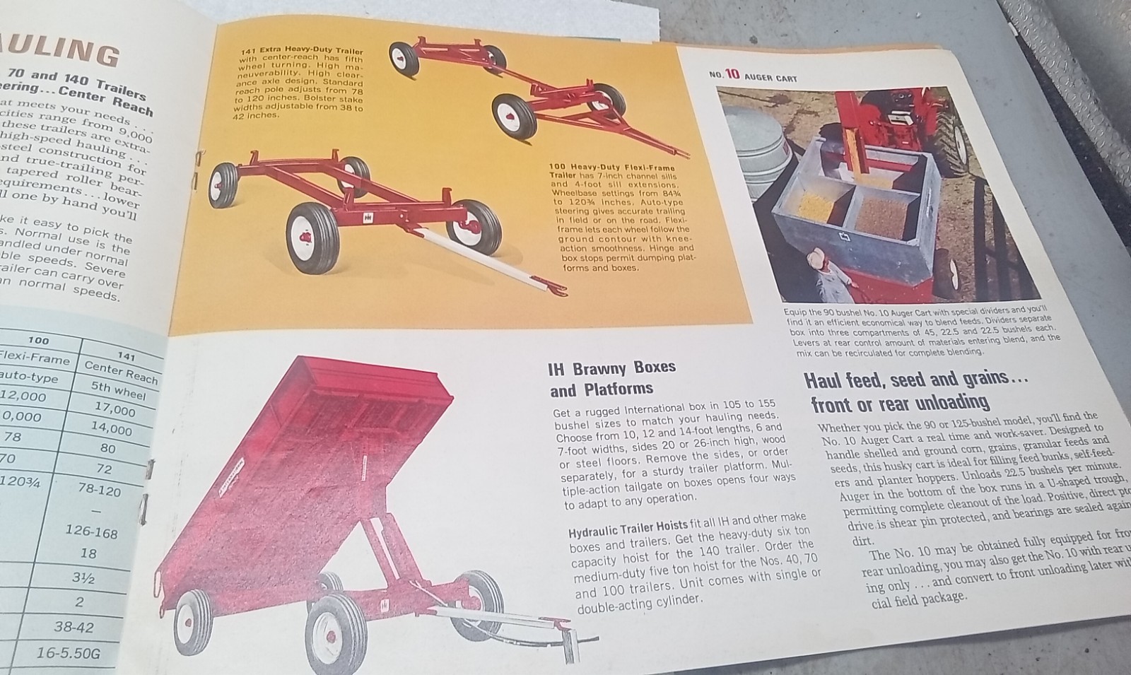 International Harvester Buyers Guide For Summer & Fall 1966 Brochure AD-3350-S