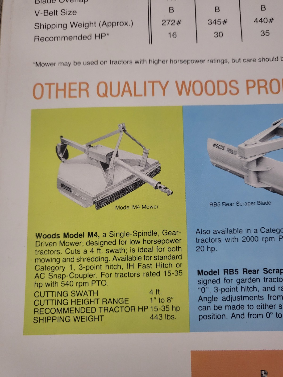 Vintage 1980s WOODS Rotary Mower BROCHURE Belly & Rear mount Lawn Mowers tractor