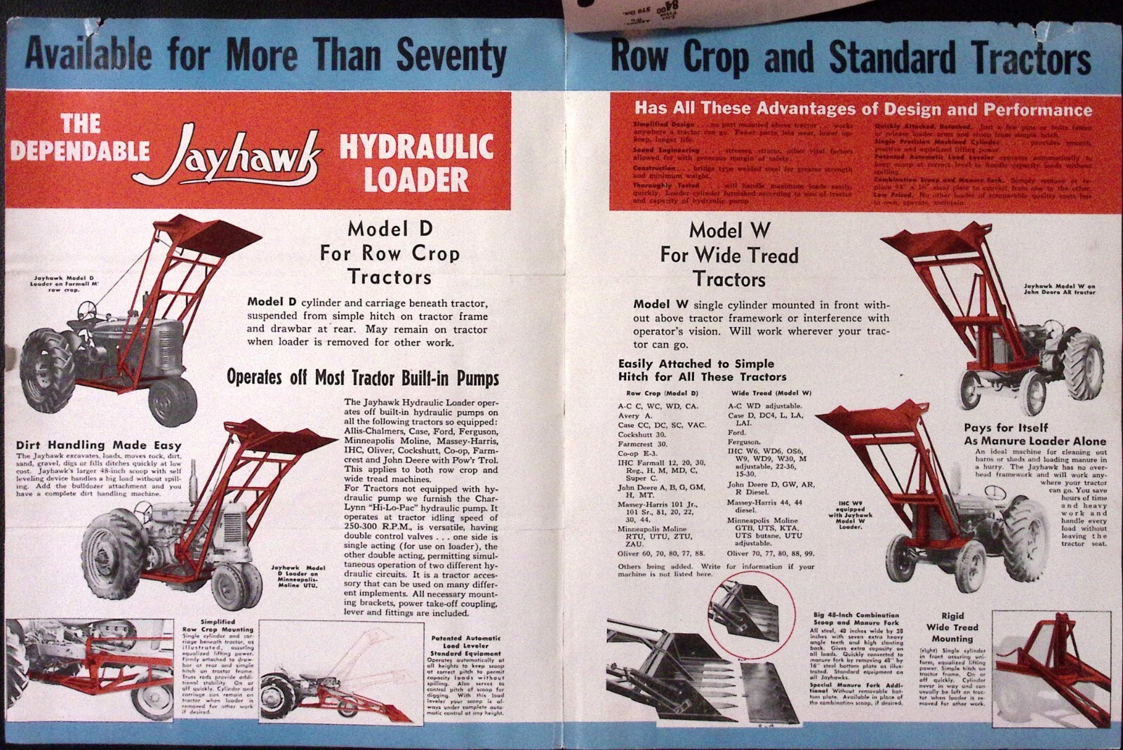 1953 Jayhawk Hydraulic Loader Brochure Wyatt Manufacturing Co Inc Salina KS